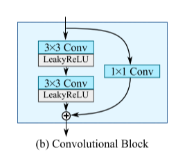 image-20220328105104220