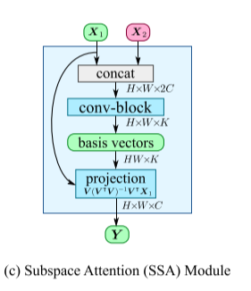 image-20220328105817294